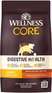 wellness core pack shot